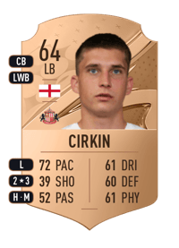 Dennis Cirkin Rare 64 OVR