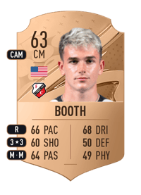 Taylor Booth Rare 63 OVR
