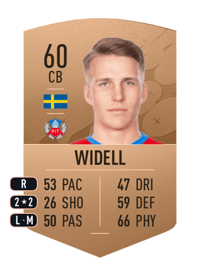 Casper Widell Common 60 OVR