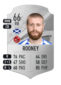 Shaun Rooney Rare 66 OVR