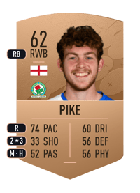 Daniel Pike Common 62 OVR
