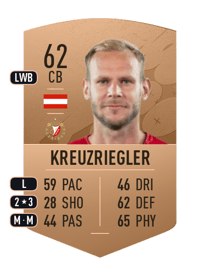 Martin Kreuzriegler Common 62 OVR