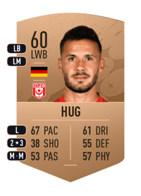 Nico Hug Common 60 OVR