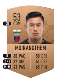 Thoiba Singh Moirangthem Common 53 OVR