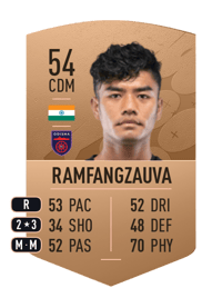 Paul Ramfangzauva Common 54 OVR