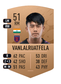 Isak Vanlalruatfela Common 51 OVR