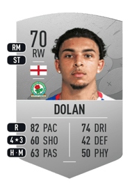 Tyrhys Dolan Common 70 OVR