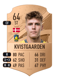 Mathias Kvistgaarden Rare 64 OVR