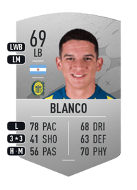 Lautaro Blanco Common 69 OVR