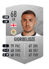 Guram Giorbelidze Common 68 OVR