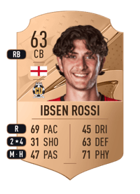 Zeno Ibsen Rossi Rare 63 OVR
