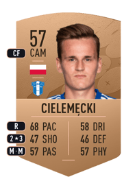 Radosław Cielemęcki Common 57 OVR