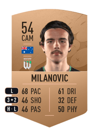 Nicholas Milanovic Common 54 OVR