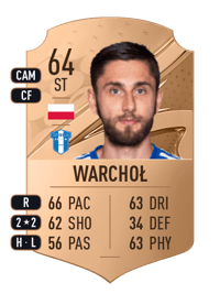Damian Warchoł Rare 64 OVR