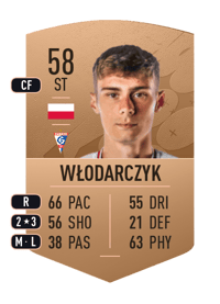 Szymon Włodarczyk Common 58 OVR