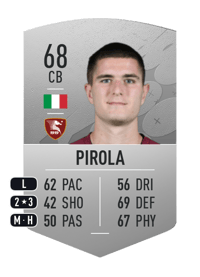 Lorenzo Pirola Common 68 OVR
