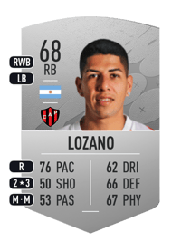Raúl Alberto Lozano Common 68 OVR