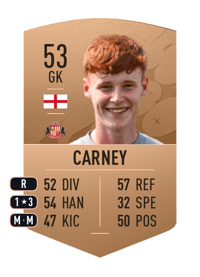 Jacob Carney Common 53 OVR