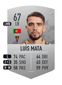 Luís Mata Common 67 OVR