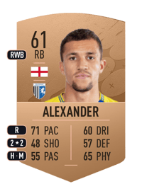 Cheye Alexander Common 61 OVR