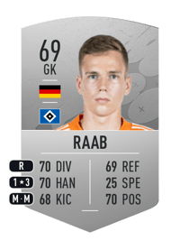 Matheo Raab Common 69 OVR
