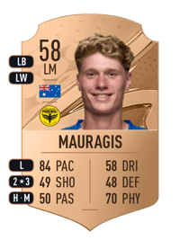 Lucas Mauragis Rare 58 OVR