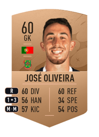 José Oliveira Common 60 OVR