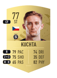 Jan Kuchta Common 77 OVR