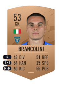 Federico Brancolini Common 53 OVR