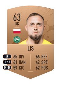 Adrian Lis Common 63 OVR