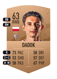 Robert Dadok Common 63 OVR