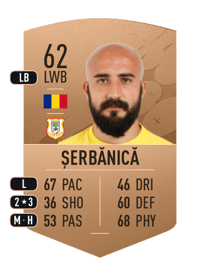 Daniel Șerbănică Common 62 OVR