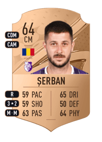 Ionuț Șerban Rare 64 OVR