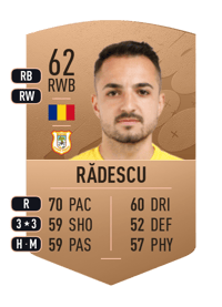 Ionuț Rădescu Common 62 OVR
