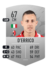 Andrea D'Errico Common 67 OVR