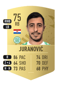 Josip Juranović Common 75 OVR