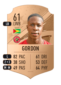 Liam Gordon Rare 61 OVR