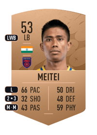 Denechandra Meitei Common 53 OVR