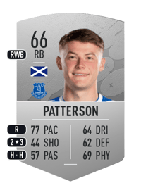 Nathan Patterson Common 66 OVR