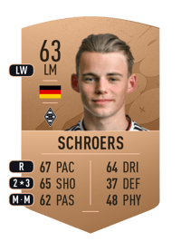 Mika Schroers Common 63 OVR