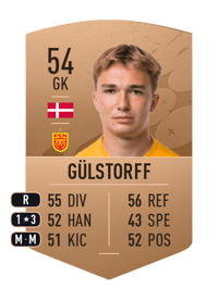 Andreas Gülstorff Common 54 OVR