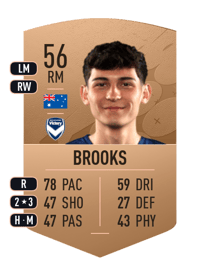 Lleyton Brooks Common 56 OVR