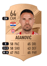 Adnan Aganović Rare 64 OVR