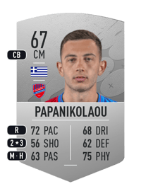 Giannis Papanikolaou Common 67 OVR