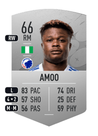 Akinkunmi Amoo Common 66 OVR