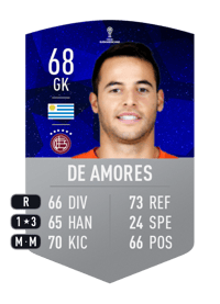 Guillermo De Amores CONMEBOL SUDAMERICANA 68 OVR