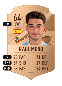 Raúl Moro Rare 64 OVR