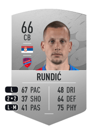 Milan Rundić Common 66 OVR