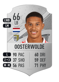 Jayden Oosterwolde Rare 66 OVR