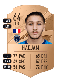 Jaouen Hadjam Rare 64 OVR